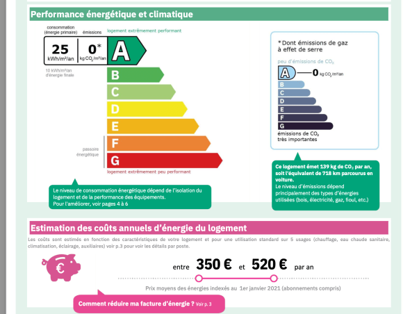 Maison passive avec piscine à vendre dans St Martin de Boscherville
